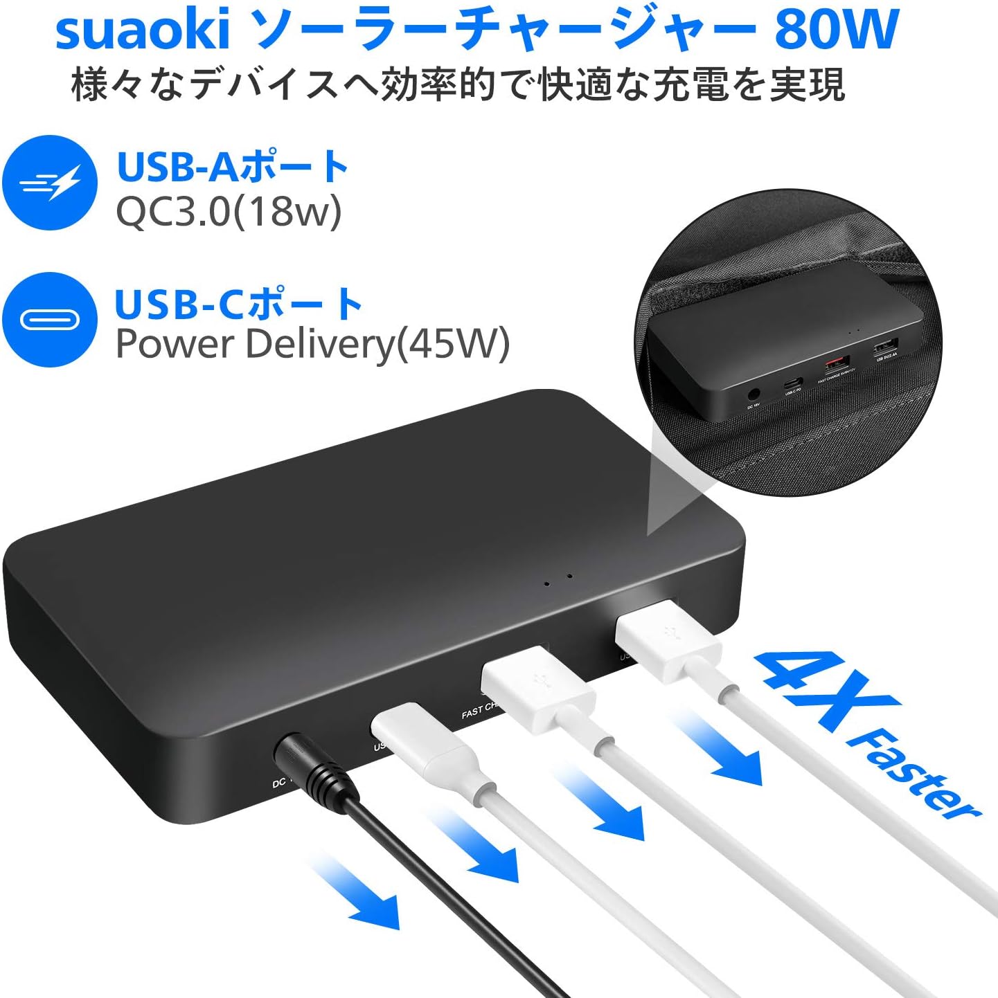 suaoki 80Wソーラーパネル」買ってみた!ポタ電への充電/USB PD 45W出力